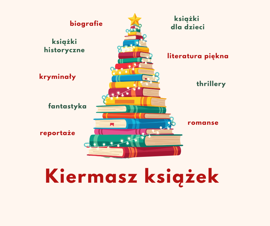 Ilustracja przedstawiająca choinkę ułożoną z kolorowych książek, ozdobioną lampkami i zwieńczoną gwiazdą. Wokół choinki znajdują się nazwy gatunków literackich: biografie, książki historyczne, kryminały, fantastyka, reportaże, książki dla dzieci, literatura piękna, thrillery, romanse. Pod ilustracją widnieje napis ‘Kiermasz książek’